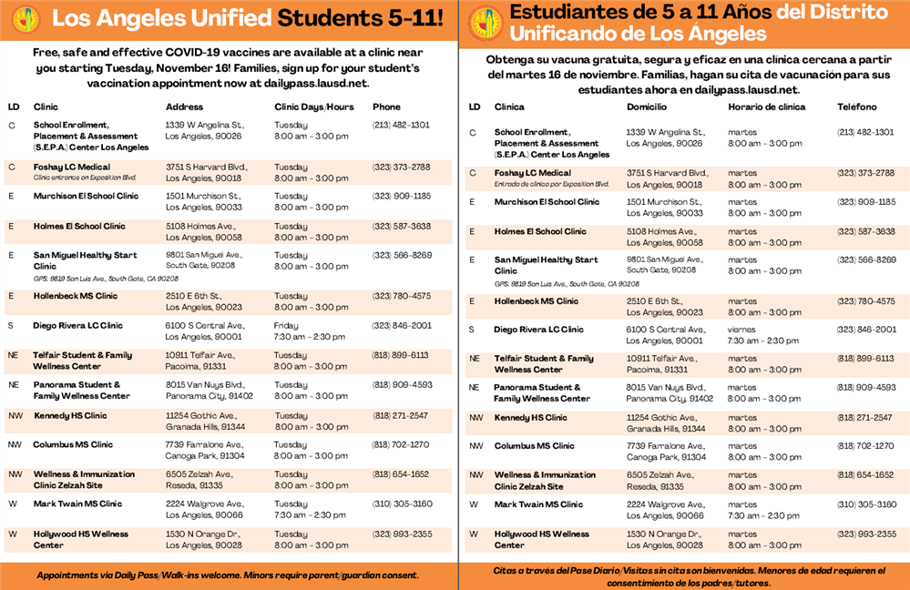 Vaccine Clinic Locations